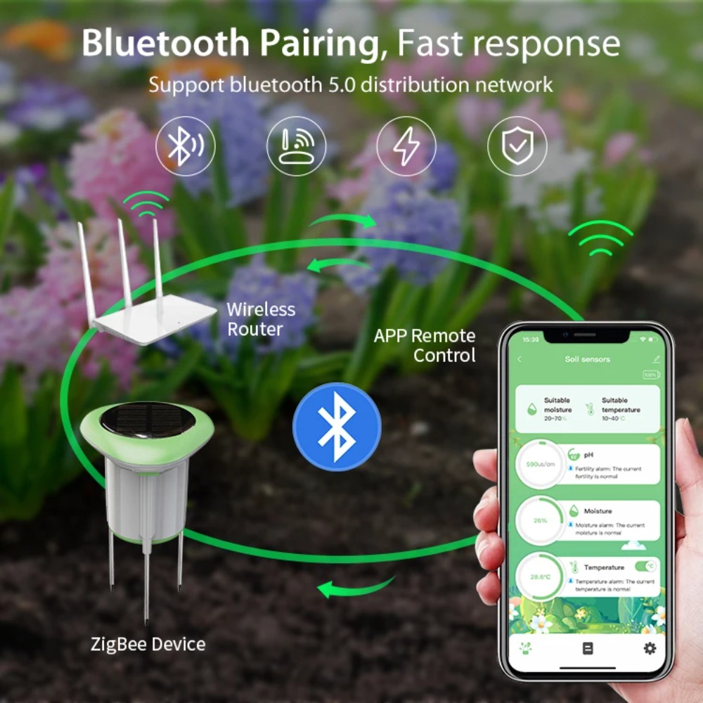 Garden Weather Station - Smart WiFi Solar Soil Tester Moisture