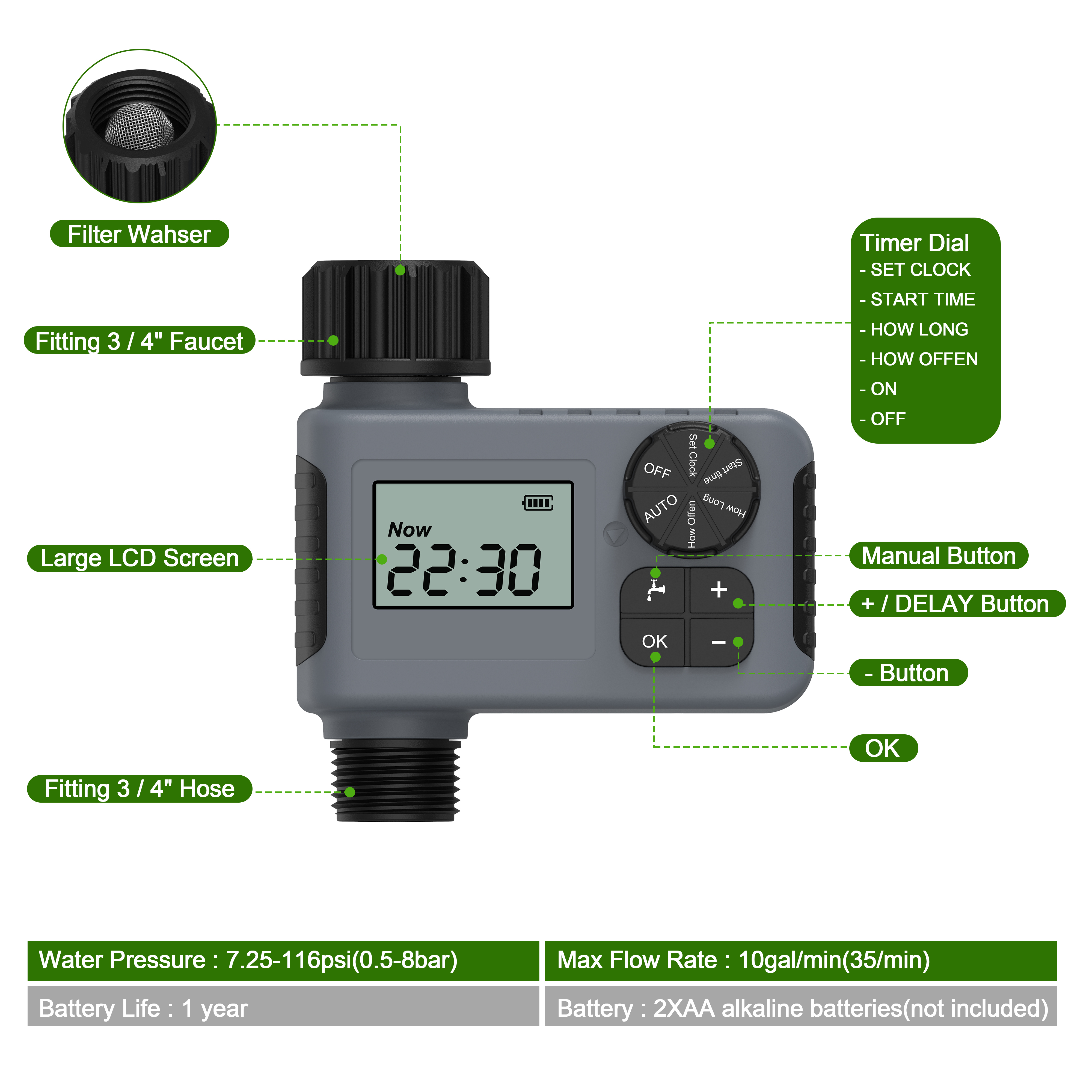 Automatic watering timer intel - Smart Garden Technology review and price