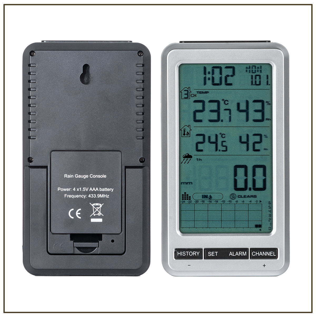 0206 RF 433mhz Wireless Tippin - Garden Weather Station review and price