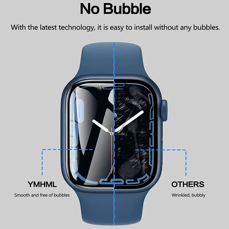 Curved Screen Protector Film F - Smart Garden 9 review and price