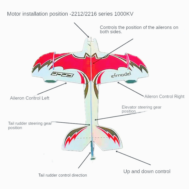 330 Mercury Hoist 3D Special E - Garden Weather Station review and price