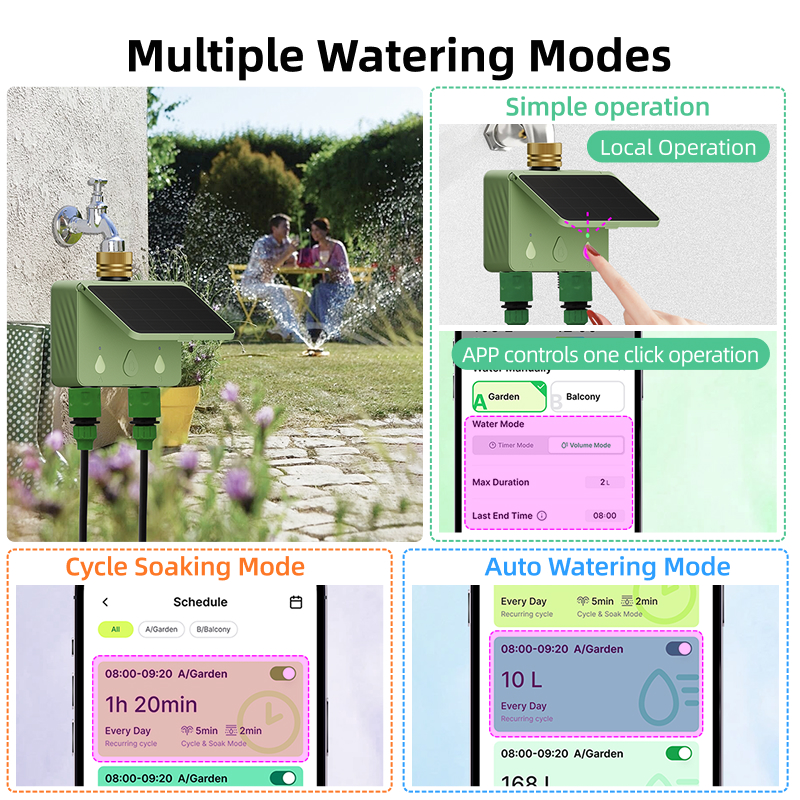 WiFi Water Timer 2 Zone Solar  - Smart Garden Technology review and price