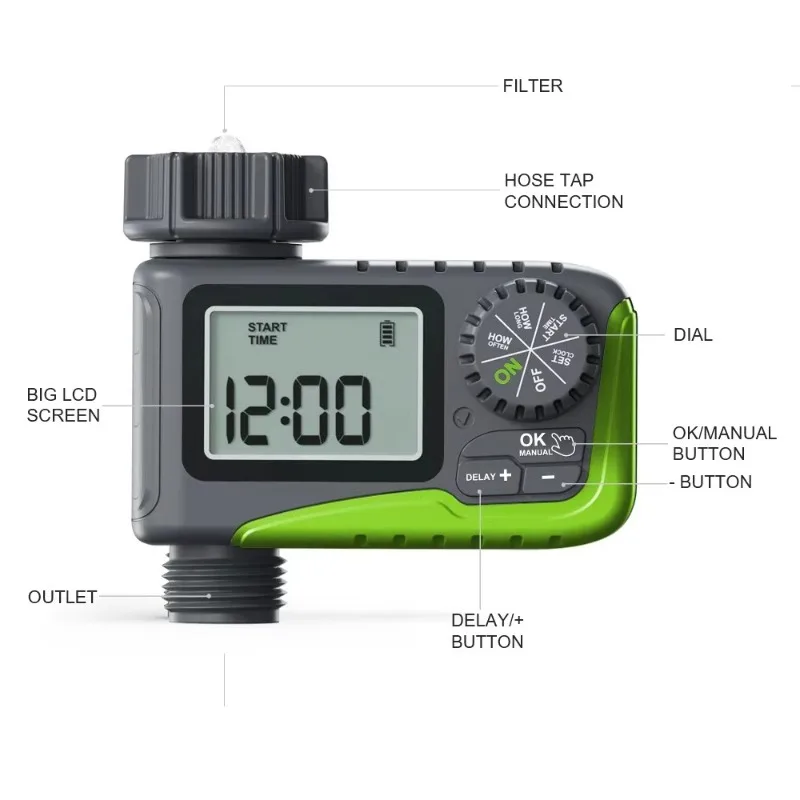 Premium Digital LCD Irrigation - Smart Garden Construct review and price